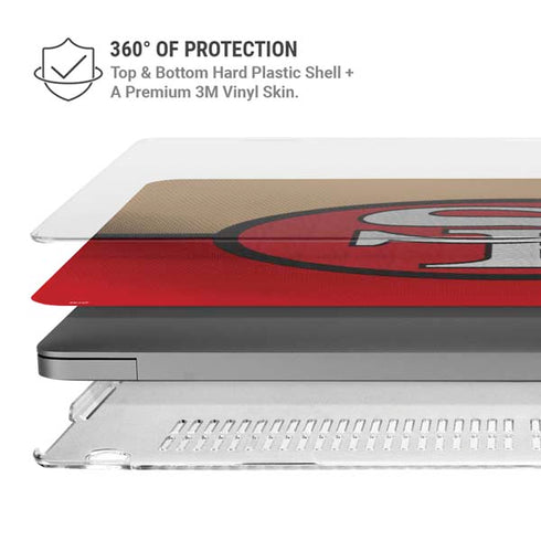 NFL San Francisco 49ers Vintage MacBook Pro 14in (2021-24) Case plus Skin