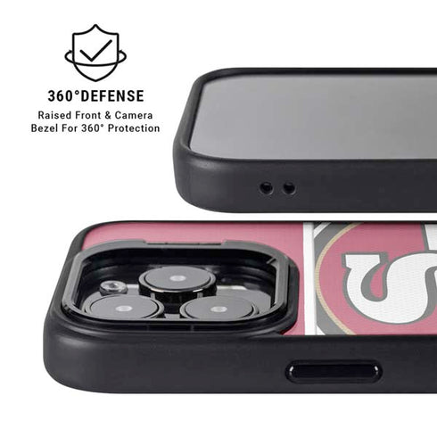NFL San Francisco 49ers Zone Block iPhone 16 Pro Max Kickstand Case