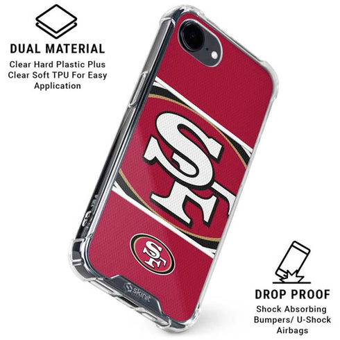 NFL San Francisco 49ers Zone Block iPhone 16e Clear Case
