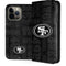 NFL San Franciso 49ers Black & White iPhone 15 Pro Max Folio Case