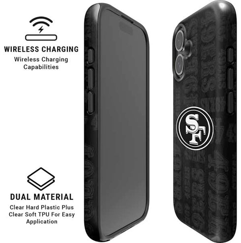 NFL San Franciso 49ers Black & White iPhone 16 Plus Magsafe Impact Case