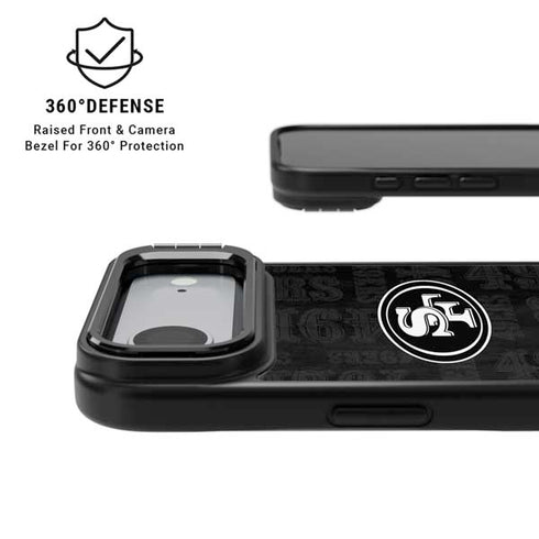 NFL San Franciso 49ers Black & White iPhone 17 Air Kickstand Case