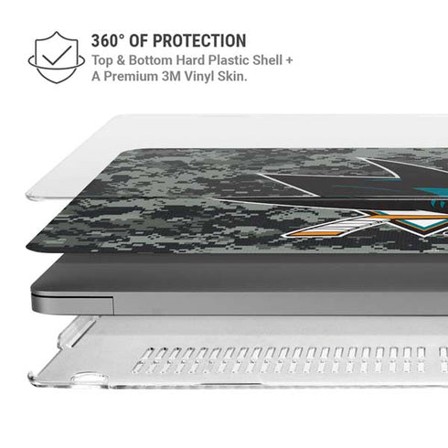 NHL San Jose Sharks Camo MacBook Pro 14in (2021-24) Case plus Skin