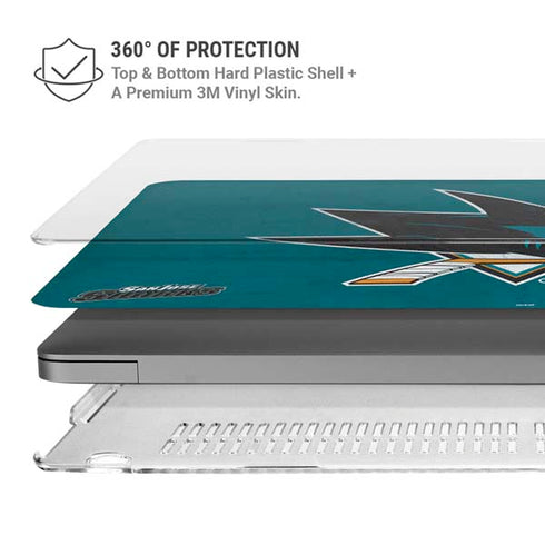 NHL San Jose Sharks Distressed MacBook Pro 14in (2021-24) Case plus Skin