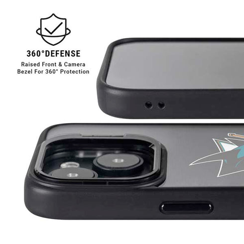 NHL San Jose Sharks Jersey iPhone 15 Kickstand Case
