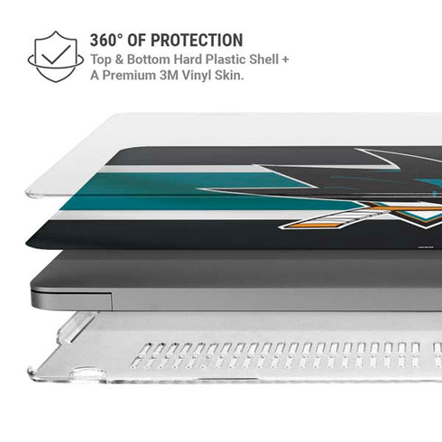 NHL San Jose Sharks Jersey MacBook Pro 14in (2021-24) Case plus Skin