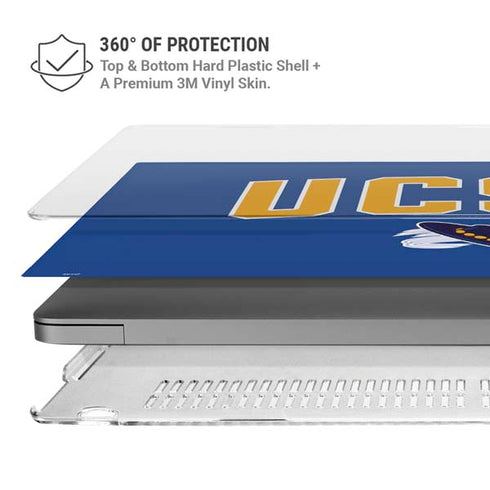 University of California-Santa Barbara UCSB MacBook Pro 14in (2021-24) Case plus Skin