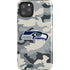 NFL Seattle Seahawks Camo iPhone Cases