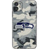 NFL Seattle Seahawks Camo iPhone 11 Skin