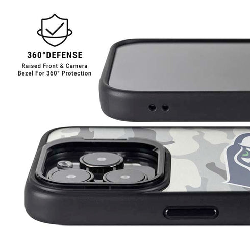 NFL Seattle Seahawks Camo iPhone 13 Pro Kickstand Case