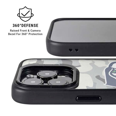 NFL Seattle Seahawks Camo iPhone 14 Pro Kickstand Case
