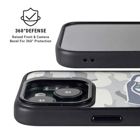 NFL Seattle Seahawks Camo iPhone 15 Plus Kickstand Case