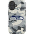 NFL Seattle Seahawks Camo iPhone 16 Magsafe Impact Case