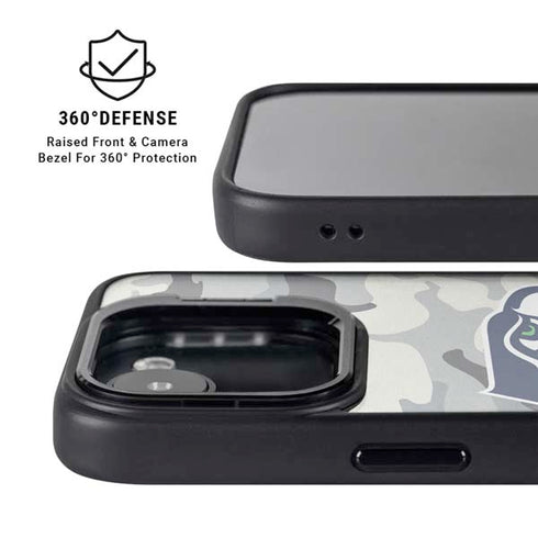 NFL Seattle Seahawks Camo iPhone 16e Kickstand Case