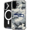 NFL Seattle Seahawks Camo iPhone 17 MagSafe Case