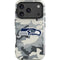 NFL Seattle Seahawks Camo iPhone 18 Pro Impact Case
