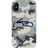 NFL Seattle Seahawks Camo iPhone X Pro Case