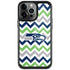 NFL Seattle Seahawks Chevron iPhone Cases