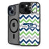 NFL Seattle Seahawks Chevron iPhone 15 Kickstand Case