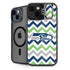 NFL Seattle Seahawks Chevron iPhone 15 Plus Kickstand Case
