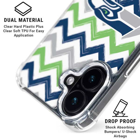 NFL Seattle Seahawks Chevron iPhone 16 Plus Clear Case