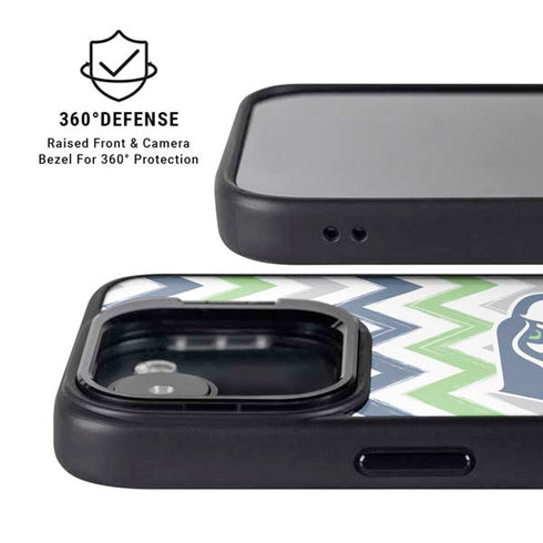 NFL Seattle Seahawks Chevron iPhone 16e Kickstand Case