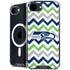 NFL Seattle Seahawks Chevron iPhone 16e MagSafe Case