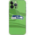 NFL Seattle Seahawks Double Vision iPhone 15 Pro Max Skin