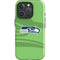 NFL Seattle Seahawks Double Vision iPhone 16 Pro Impact Case