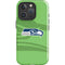 NFL Seattle Seahawks Double Vision iPhone 16 Pro Max Impact Case
