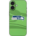 NFL Seattle Seahawks Double Vision iPhone 16 Skin