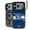 NFL Seattle Seahawks Large Logo iPhone 18 Pro Max Kickstand Case