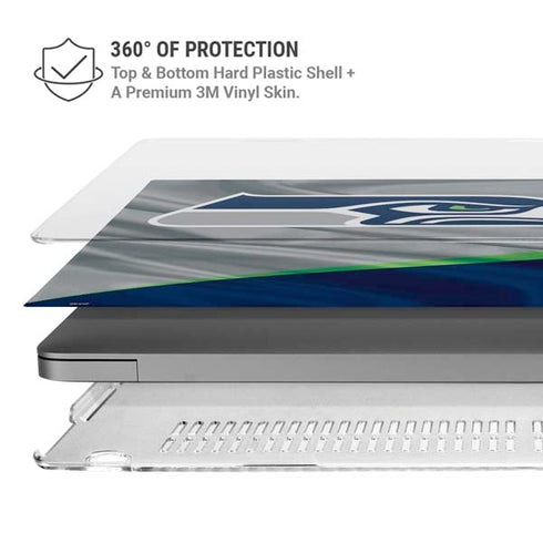 NFL Seattle Seahawks MacBook Pro 14in (2021-24) Case plus Skin
