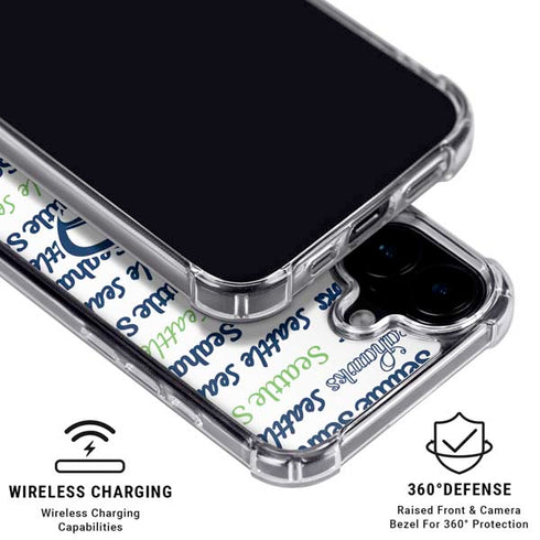 NFL Seattle Seahawks Print iPhone 16 Clear Case