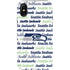 NFL Seattle Seahawks Print iPhone X Pro Case