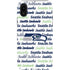 NFL Seattle Seahawks Print iPhone XR Pro Case