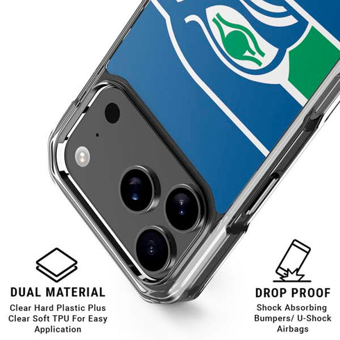 NFL Seattle Seahawks Retro Logo iPhone 18 Pro Clear Case
