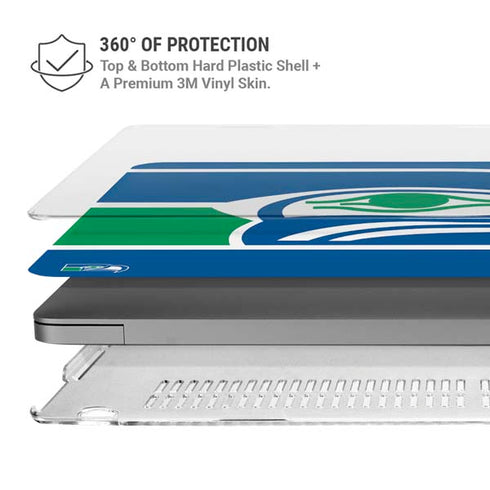 NFL Seattle Seahawks Retro Logo MacBook Pro 14in (2021-24) Case plus Skin