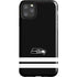 NFL Seattle Seahawks Shutout iPhone Cases