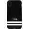NFL Seattle Seahawks Shutout iPhone XR Pro Case