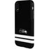 NFL Seattle Seahawks Shutout iPhone XR Pro Case