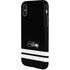 NFL Seattle Seahawks Shutout iPhone XS Pro Case