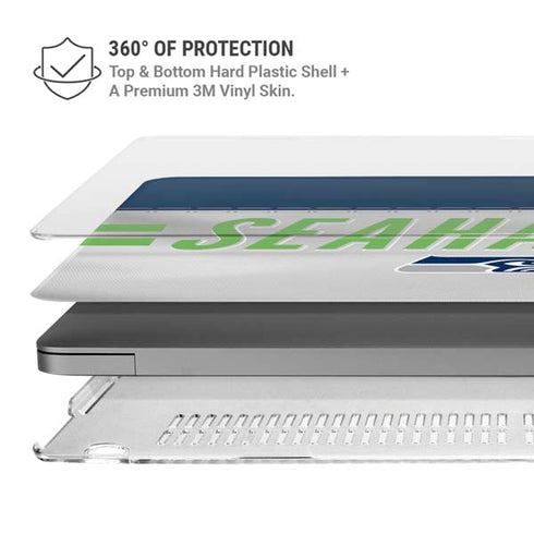 NFL Seattle Seahawks White Striped MacBook Pro 14in (2021-24) Case plus Skin