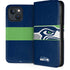 NFL Seattle Seahawks Zone Block iPhone 14 Folio Case