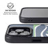 NFL Seattle Seahawks Zone Block iPhone 14 Pro Kickstand Case