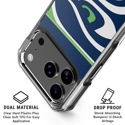 NFL Seattle Seahawks Zone Block iPhone 17 Pro Clear Case