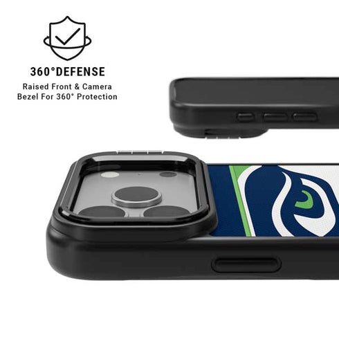 NFL Seattle Seahawks Zone Block iPhone 17 Pro Kickstand Case