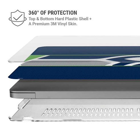 NFL Seattle Seahawks Zone Block MacBook Cases