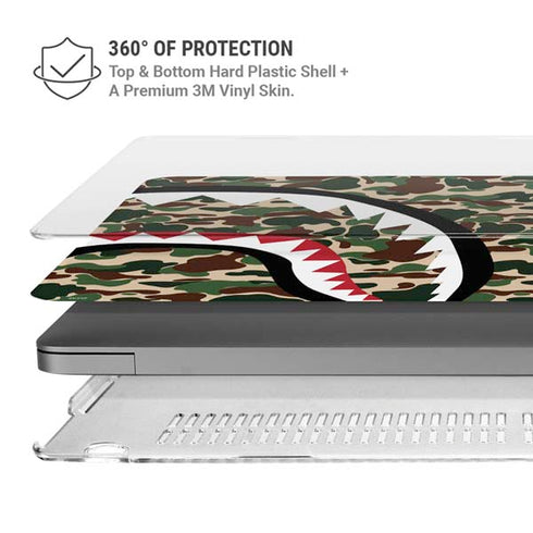 Shark Teeth Street Camo MacBook Cases