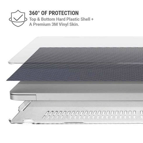 Silver Carbon Fiber Specialty Texture Material MacBook Pro 14in (2021-24) Case plus Skin